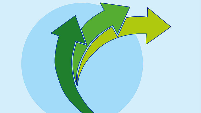 Illustration von drei geschwungenen Pfeilen in verschiedenen Grüntönen