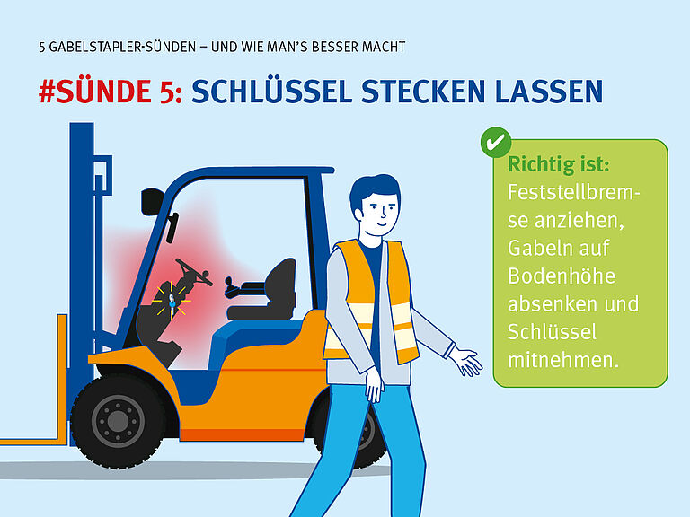 Grafik zeigt einen Gabelstaplerfahrer, der vergisst den Schlüssel beim geparkten Stapler abzuziehen. Überschrift: Sünde 1: Schlüssel stecken lassen. Richtig ist: Feststellbremse anziehen, Gabeln auf Bodenhöhe absenken und Schlüssel mitnehmen.