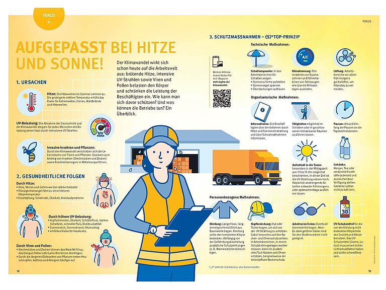 Infografik Klimawandel