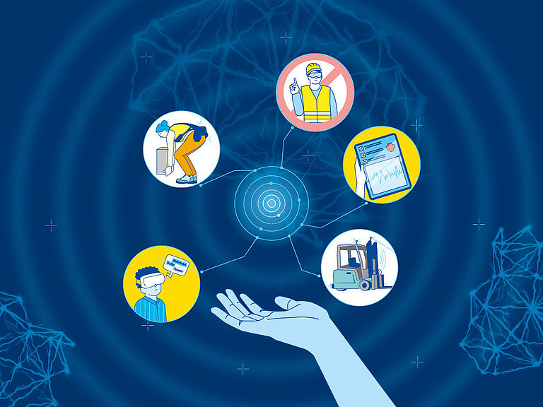 Illustration zu KI-Anwendungen in der Arbeitswelt: Vernetzte Symbole zeigen Einsatzbereiche wie Arbeitsschutz, Datenanalyse, Logistik und Assistenzsysteme.