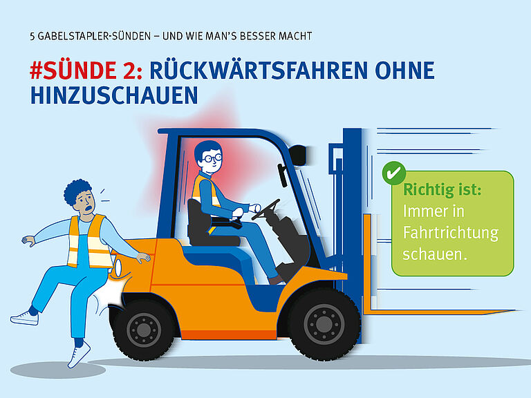 Grafik zeigt einen Gabelstaplerfahrer, der rückwärts fährt, aber nach vorne schaut, und dabei einen Kollegen anfährt. Überschrift: Sünde 2: Rückwärtsfahren ohne hinzuschauen. Richtig ist: Immer in Fahrtrichtung schauen.