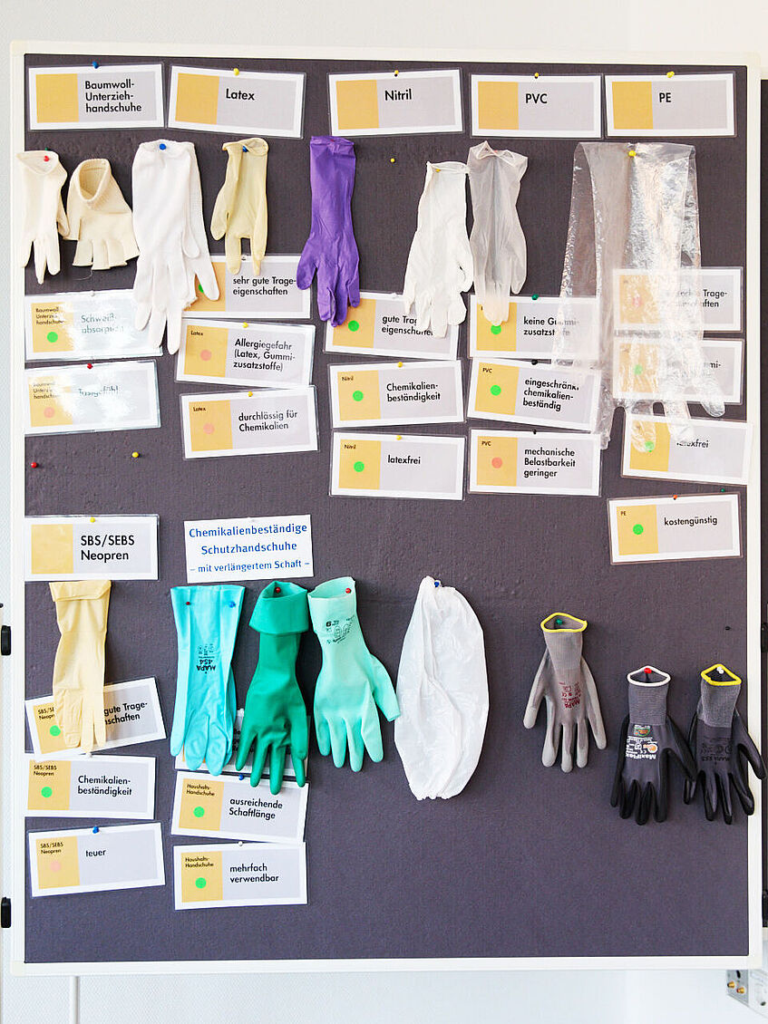 An einer Pinnwand hängen unterschiedliche Baumwoll- und Kunststoffhandschuhe mit Infos zu Schutz- und Trageeigenschaften.