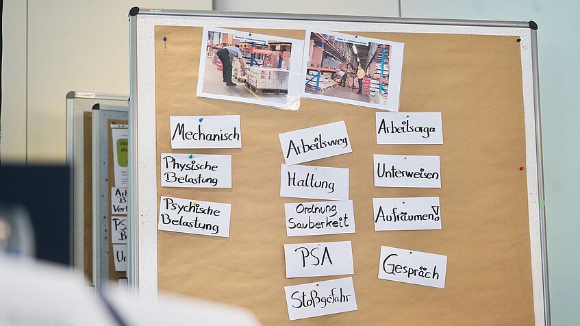 Ein Flipchart mit vielen angehefteten Karten. Auf den Karten stehen Begriffe wie „Mechanisch“, „Physische Belastung“, „Psychische Belastung“, „Arbeitsweg“, „Haltung“, „Ordnung Sauberkeit“, „PSA“, „Arbeitsorga“, „Unterweisen“, „Aufräumen“, „Gespräch“, „Stoßgefahr“ und „Palettenlagerung“. Darüber sind zwei Fotos von Arbeitssituationen in einer Lagerhalle angebracht.