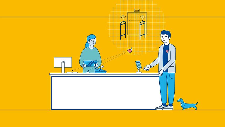 Das Bild ist eine Grafik, die eine Szene Kunde - Kassiererin an der Kasse zeigt. Mit Linien wird verdeutlicht, wo die elektromagnetischen Felder des Artikelsicherungssystems wirken.