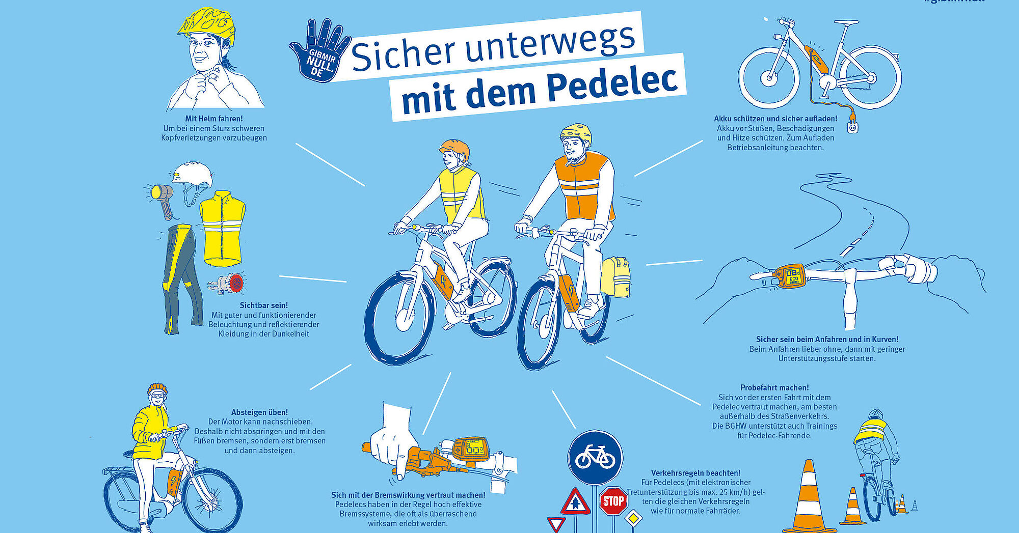 fahrradsattel seitlich beweglich Ergonomischer Fahrradsattel