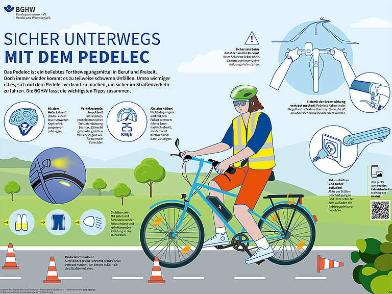 Sicherheitstipps für Pedelecfahrende: mit Helm fahren, sichtbar sein in der Dunkelheit, das Absteigen, Bremsen und Anfahren üben, Verkehrsregeln beachten, Probefahrt machen sowie Akku schützen und sicher aufladen