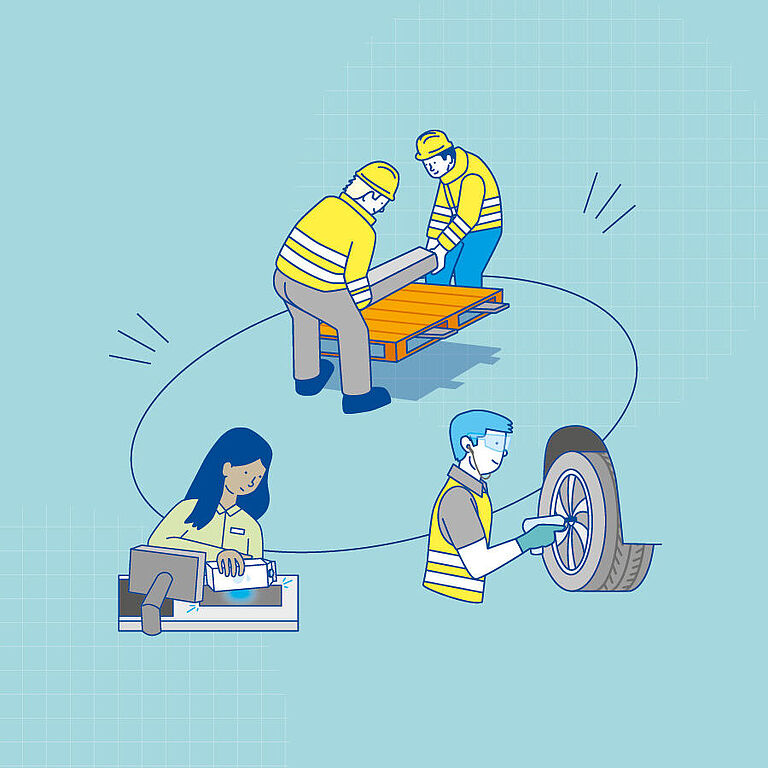 Grafik: Frau an Supermarktkasse, Mann bei der Reifenmontage, zwei Männer heben Last an.