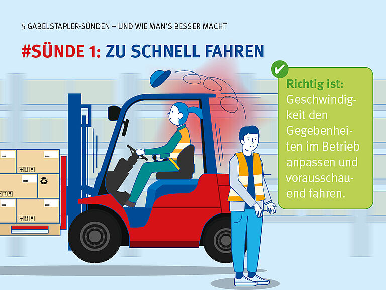 Grafik zeigt Gabelstaplerfahrerin, die zu schnell fährt. Einem Kollegen wird durch den Fahrtwind die Kappe weggeblasen. Überschrift: Sünde 1: zu schnell fahren. Richtig ist: Geschwindigkeit den Gegebenheiten im Betrieb anpassen und vorausschauend fahren.