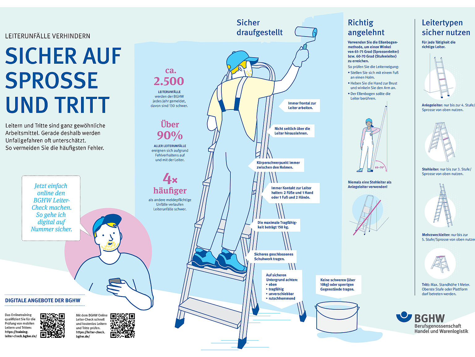 Sicher Arbeiten Mit Leitern Die Wichtigsten Regeln Gegen Unf lle sicher-arbeiten-mit-leitern-die-wichtigsten-regeln-gegen-unf-lle