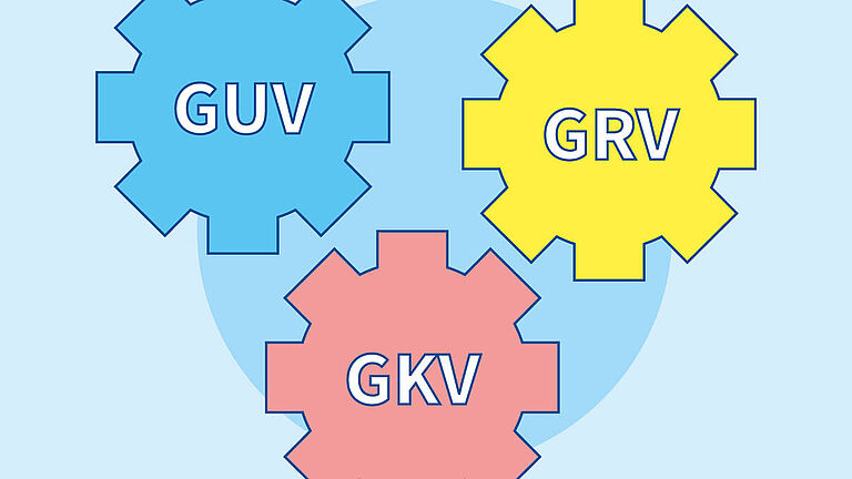 Illustration von drei Zahnrädern, die ineinander greifen