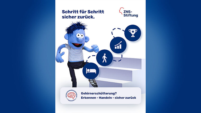 Plüschfigur mit Icons zum Thema Rückkehr nach einer Kopfverletzung bzw. Gehirnershütterung