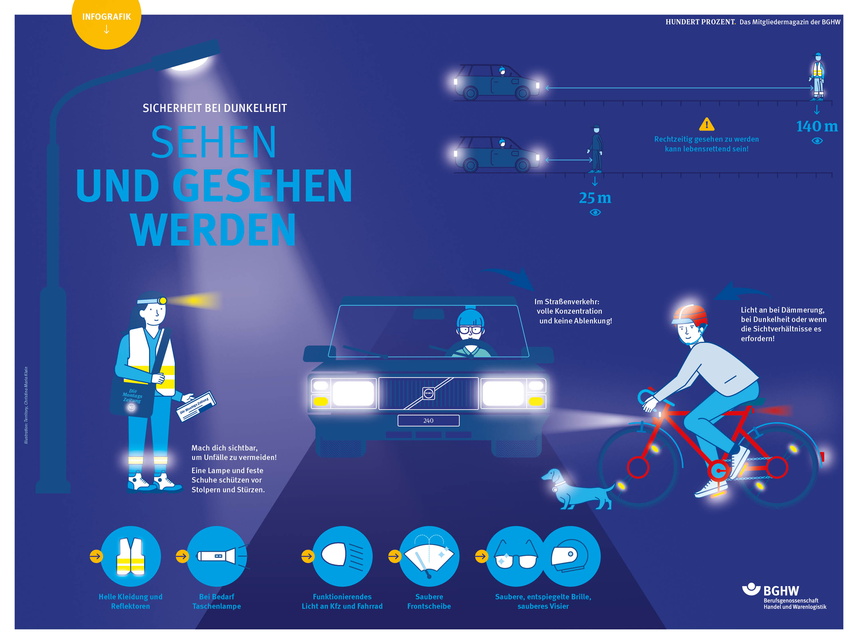 Bei Dunkelheit: Sehen und gesehen werden - BGHW eMagazin
